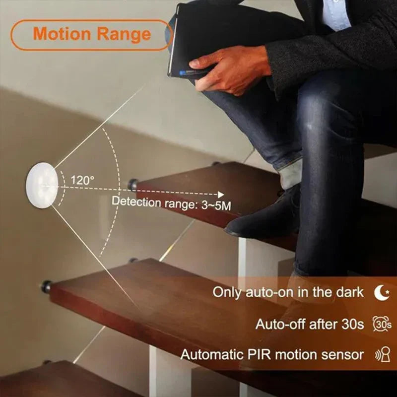Wireless Motion Sensor Night Light